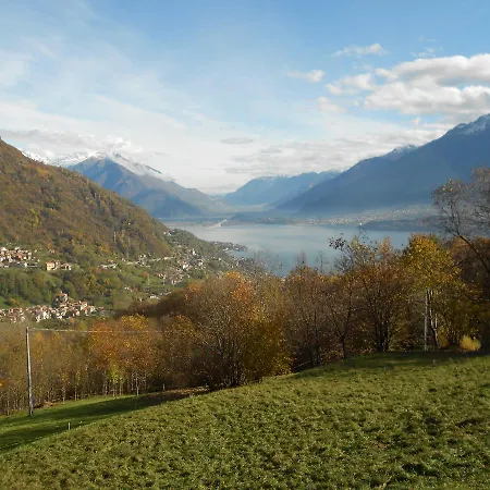 Domek alpejski Chalet La Sorgente *